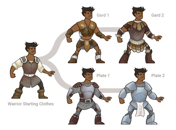 Armor warriorProgression.jpg