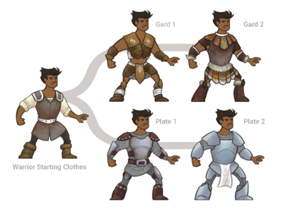 Armor warriorProgression.png